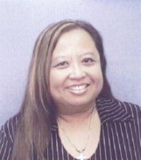 Anita Ollero