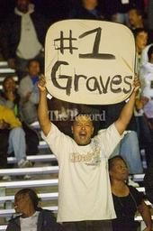 Derek Graves