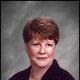 Beryl Deskin