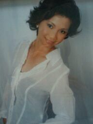 Analyn Alvendia