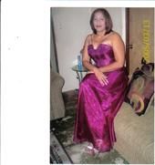 Luz Velasquez