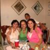 Romelia Sandoval