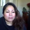 Celia Pinzon
