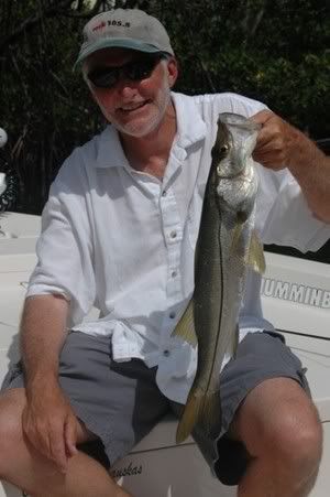 Mark Bass