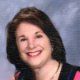 Margaret Duncan