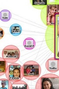 David Piver
