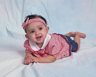 Gincy Mathew