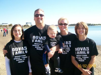 George Dovas