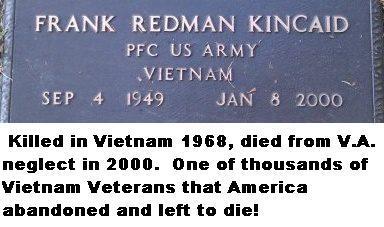 Kenneth Kincaid