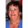 Anita Furlong