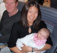 Connie Fang