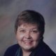 Anne Powell