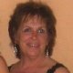 Karen Shaw