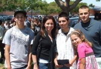 Ryndy Guillen