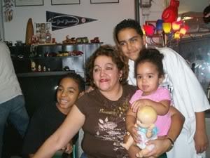 Sonia Castro