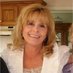 Sharon Mcdonough