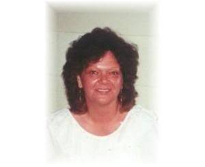 Joyce Miller