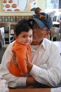 Syed Pervaiz