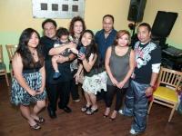 Charito Intal