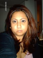 Sandra Buitrago