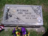 Mary Mcgowan
