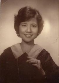 Lolita Gonzalo