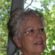 Sandra Bates