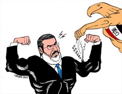 Mohamed Shabaan