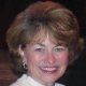 Claudia Sinclair