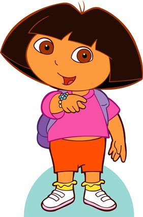 Dora Myers