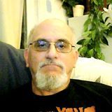 Richard Oursler