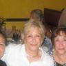 Gail Scudieri