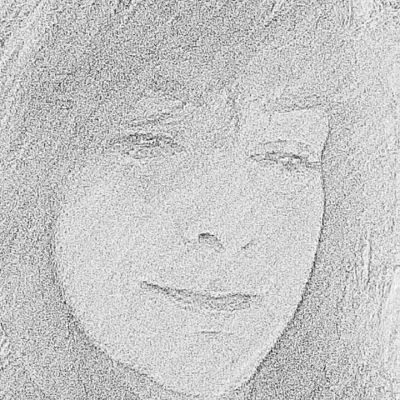 Dana Duffey