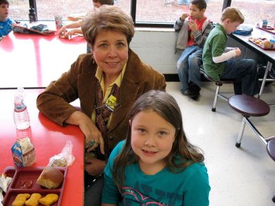 Annette Allen